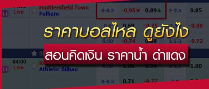 วิธีอ่านราคาบอล ราคาน้ำ วิธีอ่านราคาบอล ราคาน้ำ